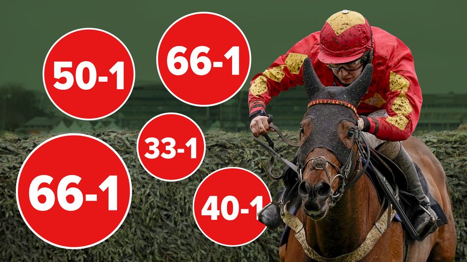 Overpriced early Grand National contenders: 5 horses to watch in the ante-post market, according to Racing Post.
